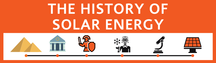 The History Of Solar Energy | Solargain Solar Blog